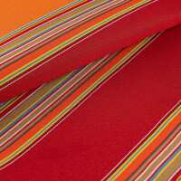 Read UK Fabrics Online Reviews